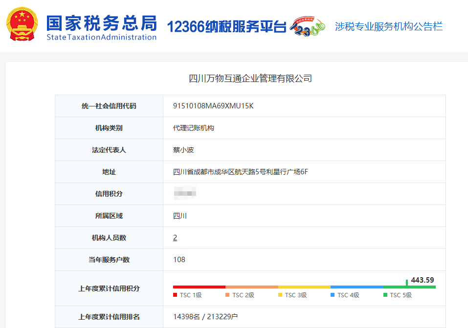 涉税专业服务机构信用等级TSC5级