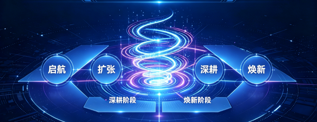 生命全周期